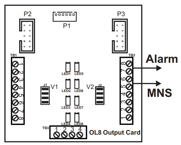 Refer to Installation Instruction PVC-SL8-IL8-OL8 R2.14