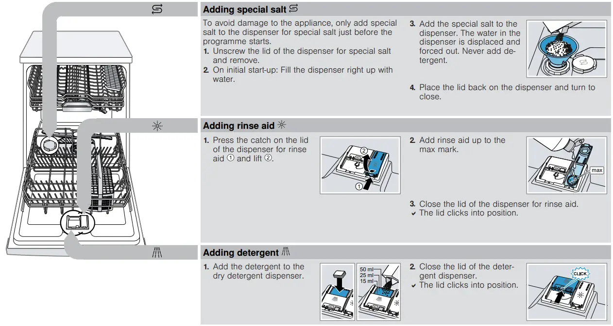 BOSCH SMV25FX01R Dishwasher - Adding special salt