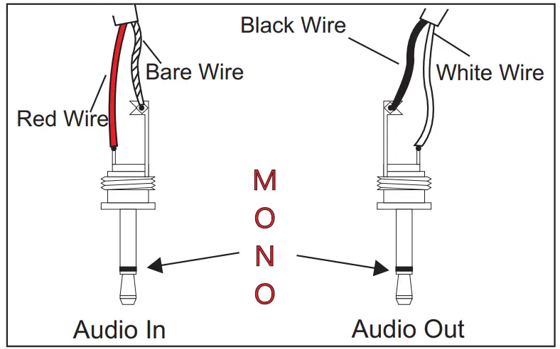 LOUROE ELECTRONICS VeriFact 550 Ceiling Mount Speakerphone - MONO