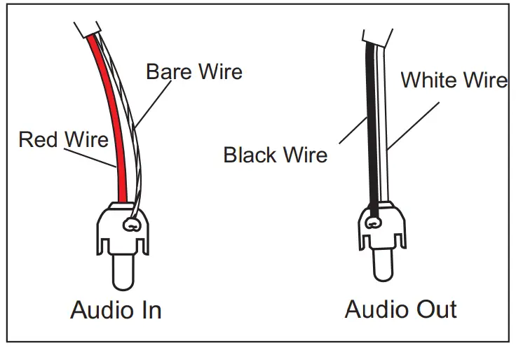 LOUROE ELECTRONICS VeriFact 550 Ceiling Mount Speakerphone - RCA CONNECTION