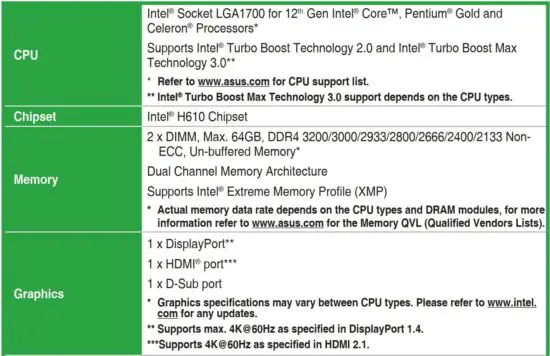FIG 1 PRIME H610M-A D4 specifications summary