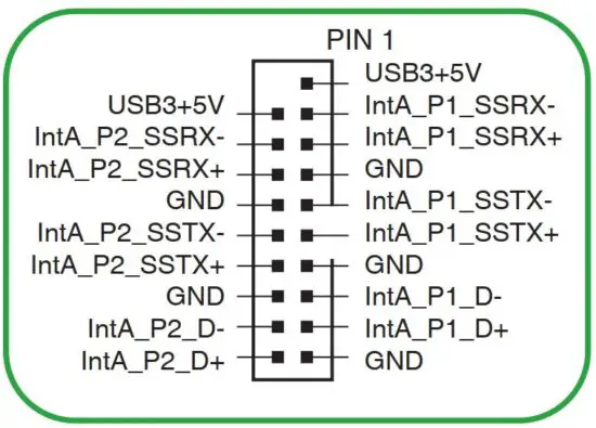 FIG 10 USB 3.2 Gen 1 header