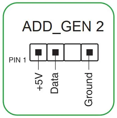 FIG 12 Addressable Gen 2 headers