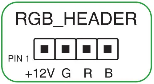 FIG 13 AURA RGB headers