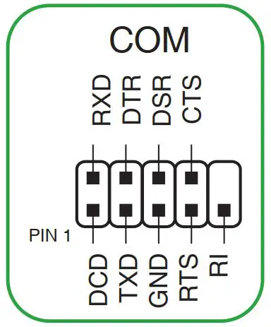 FIG 15 COM Port header