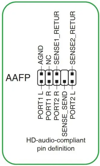 FIG 16 Front Panel Audio header