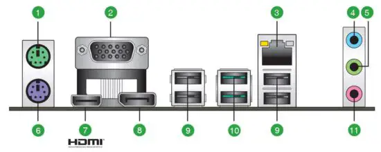 FIG 19 Rear panel connectors