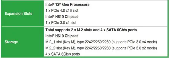 FIG 2 PRIME H610M-A D4 specifications summary