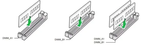 FIG 27 Recommended memory configurations