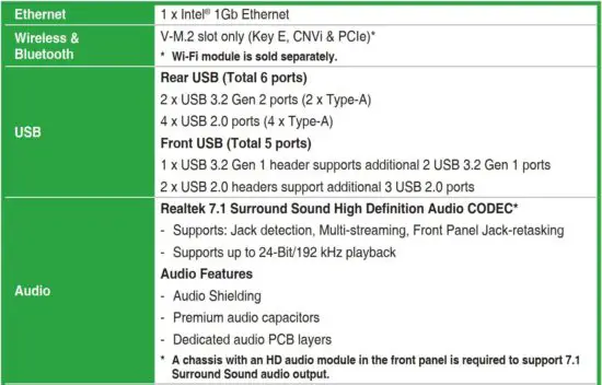 FIG 3 PRIME H610M-A D4 specifications summary