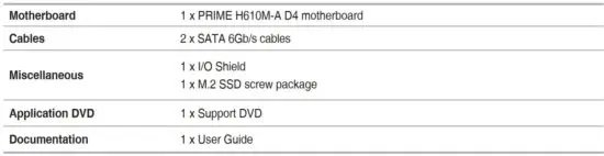 FIG 4 Package contents