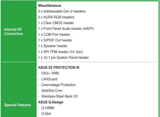 FIG 5 PRIME H610M-A D4 specifications summary
