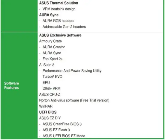 FIG 6 PRIME H610M-A D4 specifications summary