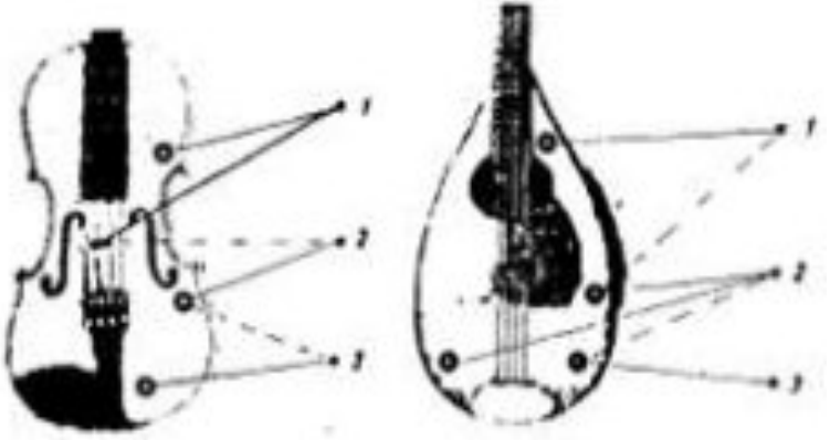 TAP STA 52 Guitar Violin Mandolin Lyre Sensor - fig