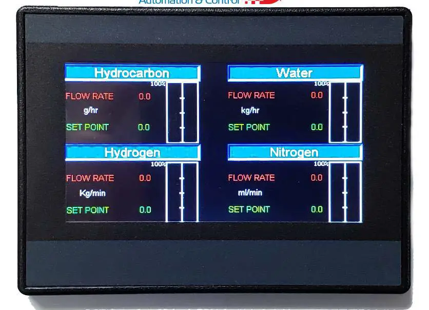 Process-Solutions-Automation-Control-PSC6194-Controller-Readout-and-Control-System-1