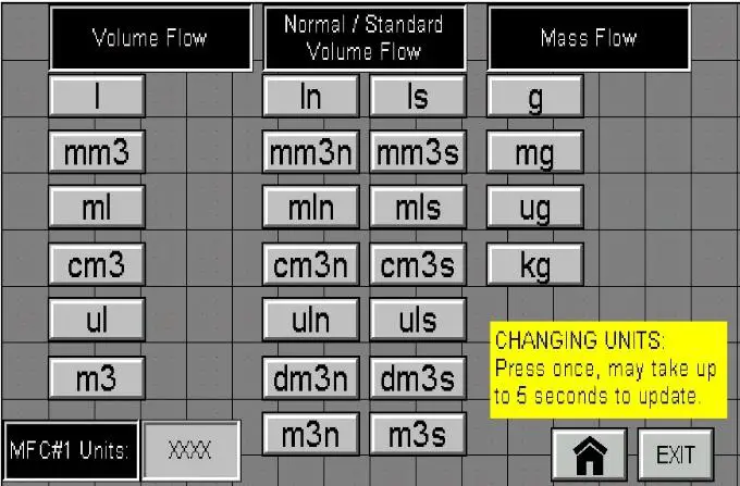 Process-Solutions-Automation-Control-PSC6194-Controller-Readout-and-Control-System-34