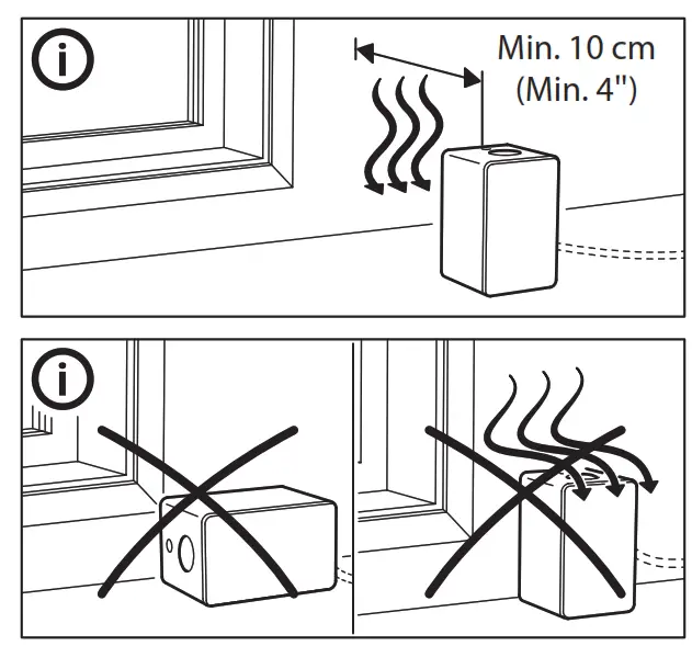 IKEA VINDSTYRKA Air Quality Sensor - Fig4