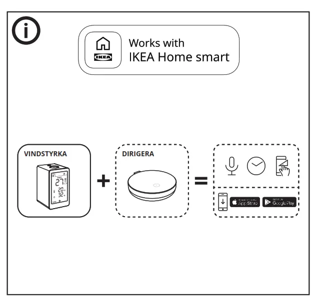 IKEA VINDSTYRKA Air Quality Sensor - Fig7