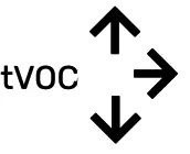 IKEA VINDSTYRKA Air Quality Sensor - icon4
