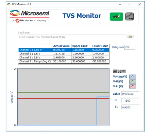 Microsemi-DG0852-PolarFire-FPGA-Temperature-and-Voltage-Sensor-FIG-13