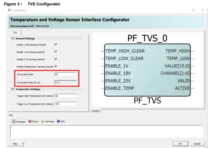 Microsemi-DG0852-PolarFire-FPGA-Temperature-and-Voltage-Sensor-FIG-6