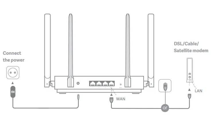 xiaomi-RA67-AX1800-Mi-Router-FIG-1