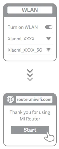 xiaomi-RA67-AX1800-Mi-Router-FIG-2