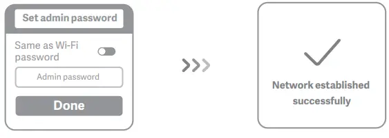 xiaomi-RA67-AX1800-Mi-Router-FIG-5