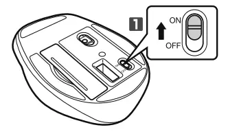 Turning the power on
