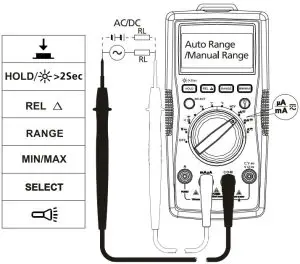 Measuring AC and DC Voltage