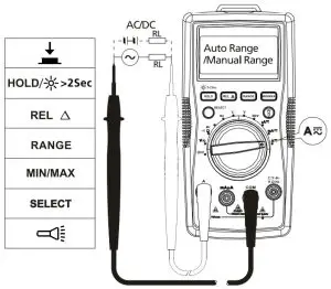 Measuring AC and DC Current