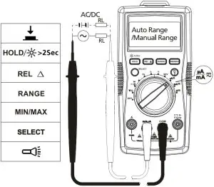 Measuring AC and DC Current