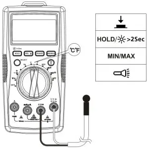 Non-Contact Voltage Sensing