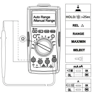 MAINTENANCE AND REPAIR