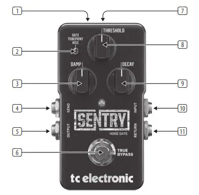 tc electronic 000-DDL00-00010 Sentry Noise Gate Electronic Pedal - Cover
