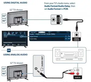 FIG 6 CONNECTING AUDIO DEVICES