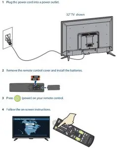 FIG 7 TURNING ON MY TV