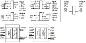 ENFORCER ST-UV16-W50Q Open-Frame