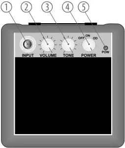 Harley Benton MA-5 Miniamp Operating elements A