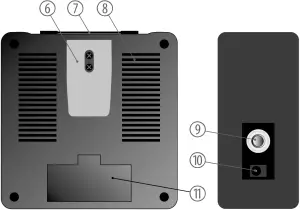 Harley Benton MA-5 Miniamp Operating elements B
