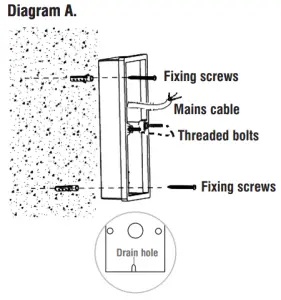 saxby 81011 Icarus Pir 2LT Wall - Diagram A.