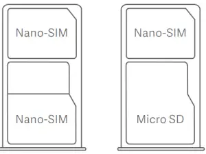 POCO X3 NFC Smartphone - SIM Card Tray