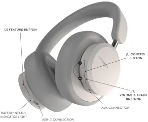 URBANISTA MIAMI Headphones