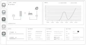 MokerLink WB900 Wireless Outdoor Bridge - Bridge Status