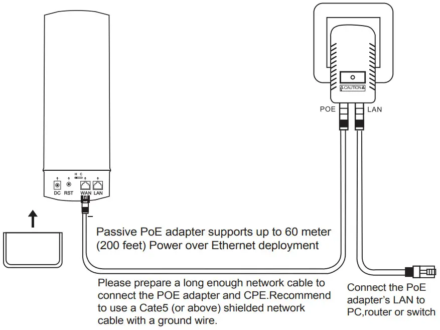 MokerLink WB900 Wireless Outdoor Bridge - Take the 5.8g wireless bridge as an example