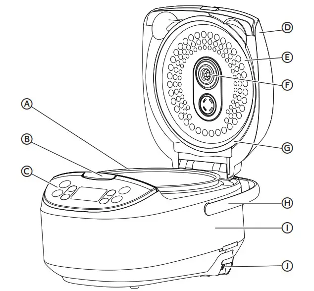 TOSHIBA TRCS01 Electric Rice Cooker- FEATURES