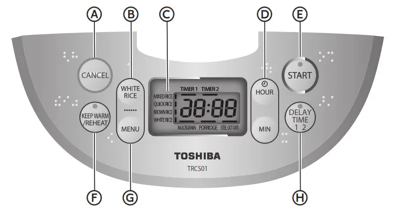 TOSHIBA TRCS01 Electric Rice Cooker- electrical outlet