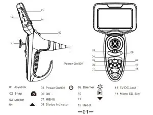 Shenzhen Avanline Digital Tech DA Handheld Videoscope - Parts Function