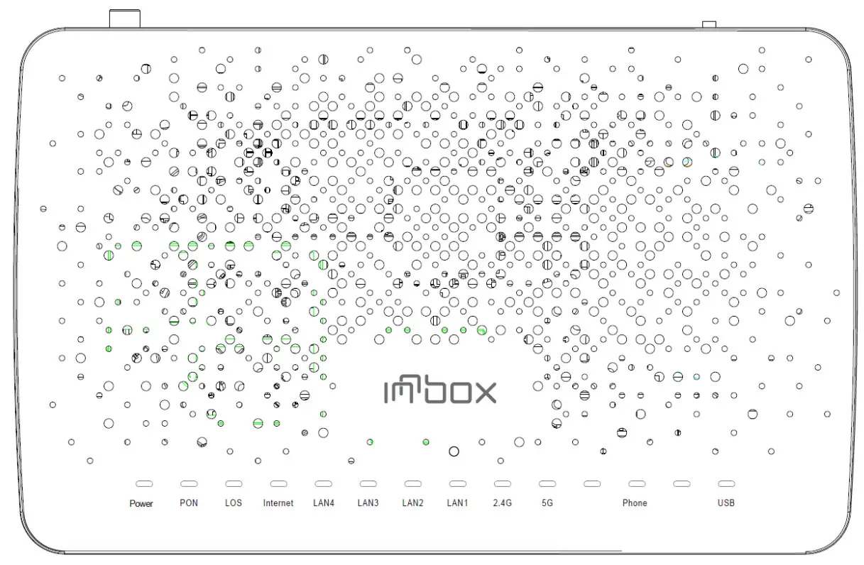 ISKRATEL ISKTG84 GPON Home Gateway - Description of the Innbox