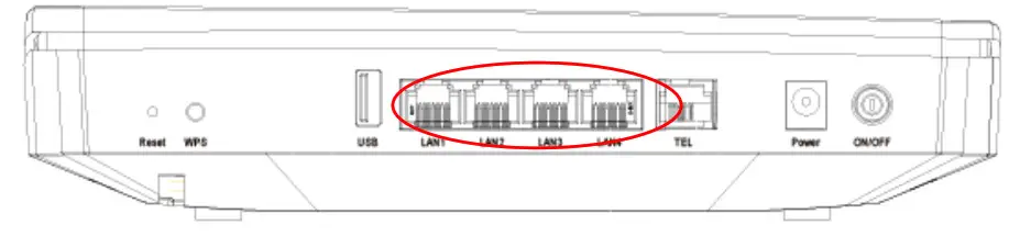 ISKRATEL ISKTG84 GPON Home Gateway - Ethernet cable to